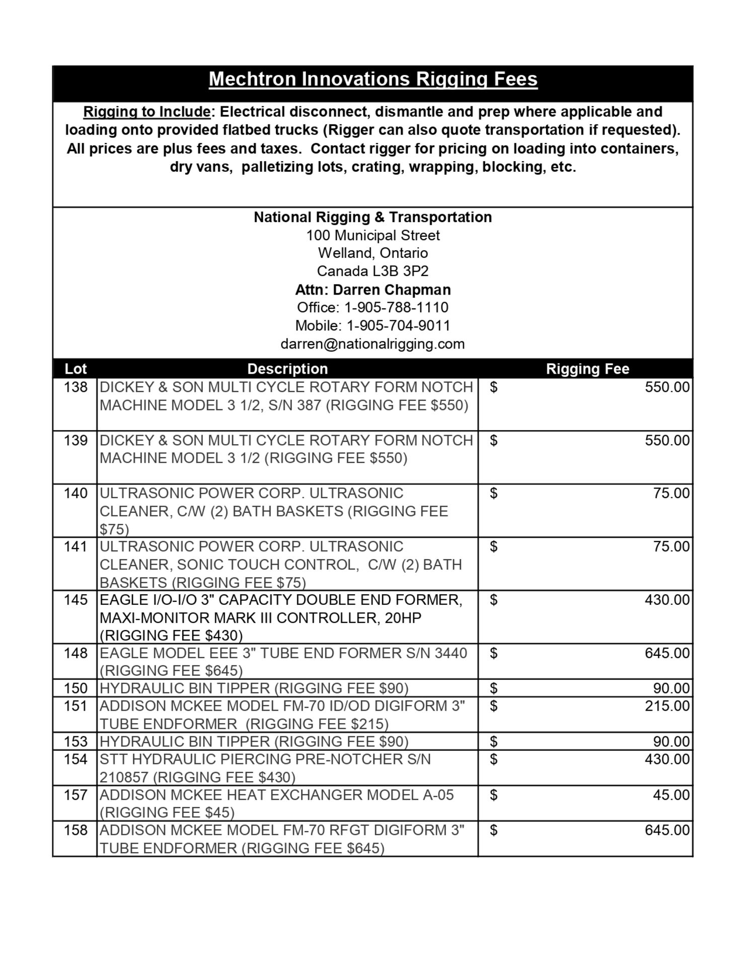 EXCLUSIVE RIGGING INFORMATION - Image 8 of 17