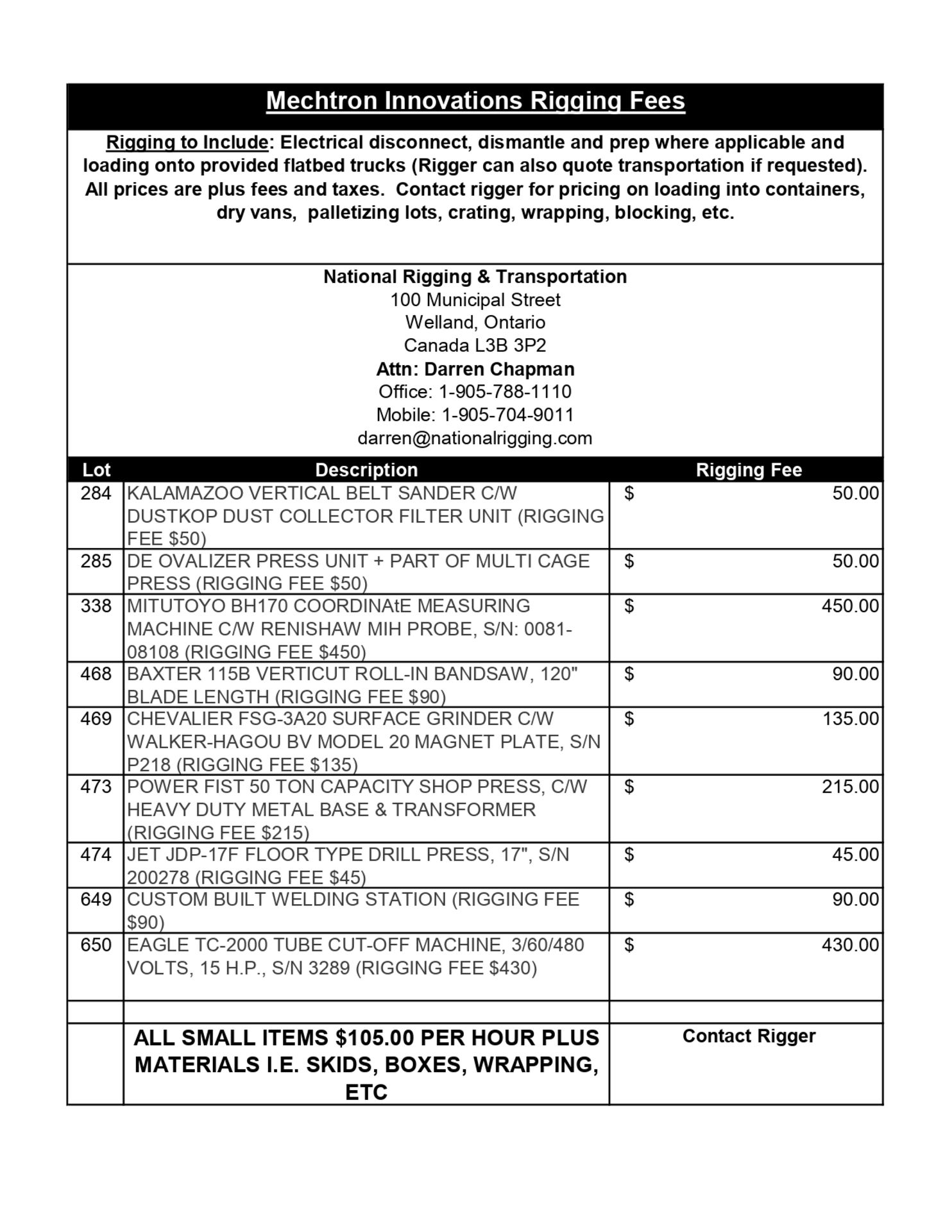 EXCLUSIVE RIGGING INFORMATION - Image 16 of 17