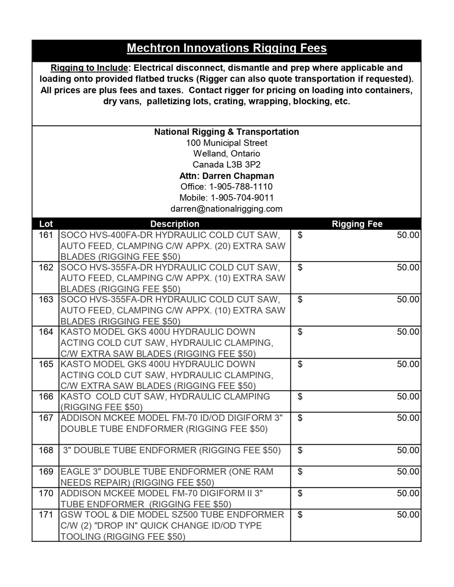 EXCLUSIVE RIGGING INFORMATION - Image 9 of 17