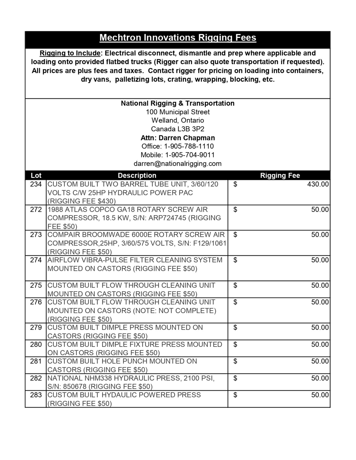 EXCLUSIVE RIGGING INFORMATION - Image 15 of 17