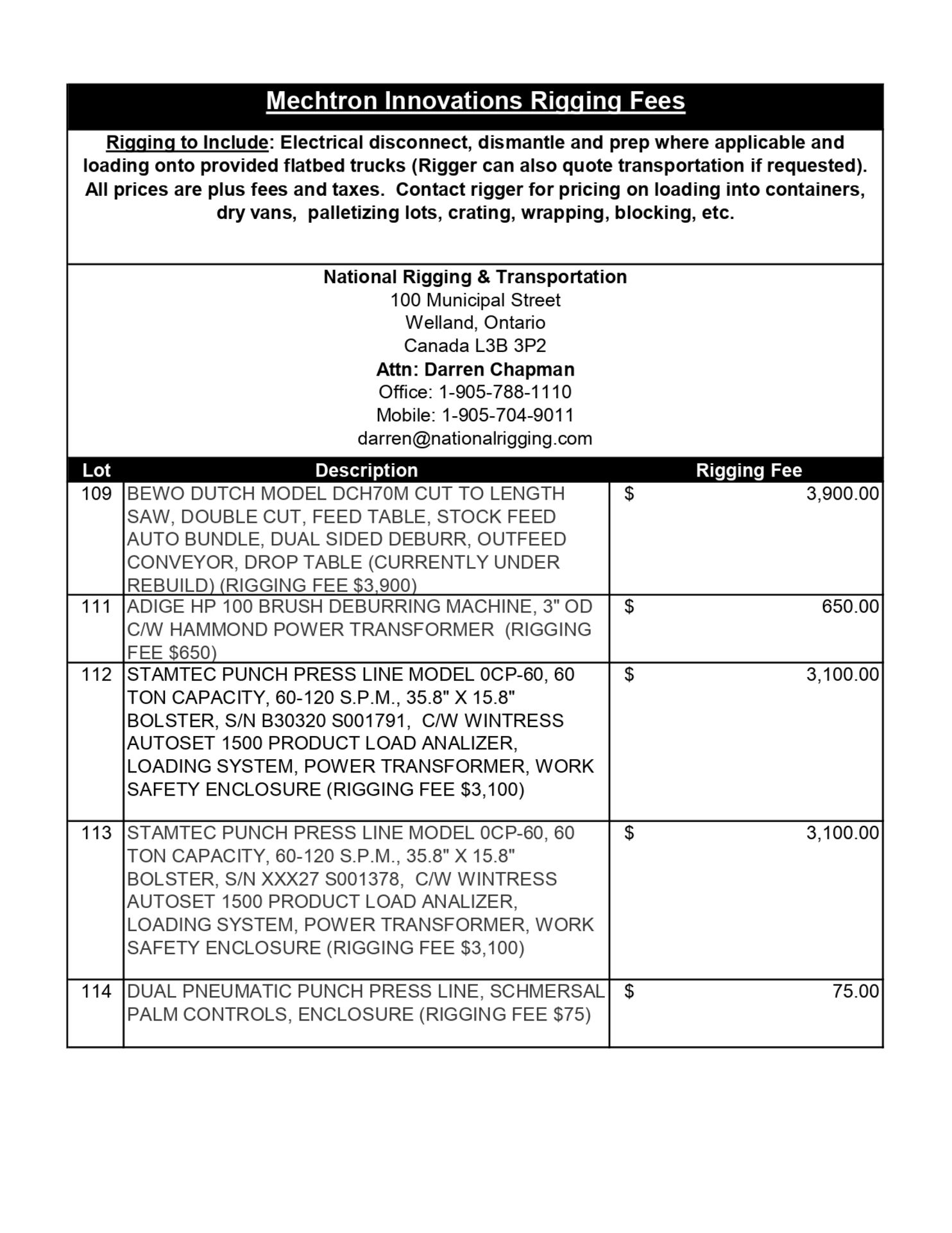 EXCLUSIVE RIGGING INFORMATION - Image 5 of 17