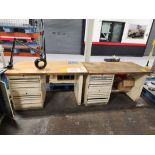 (2) Work Desks (Toyoda CNC Area)