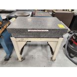 Surface Granite Plate 36"x24"; W/ Stand