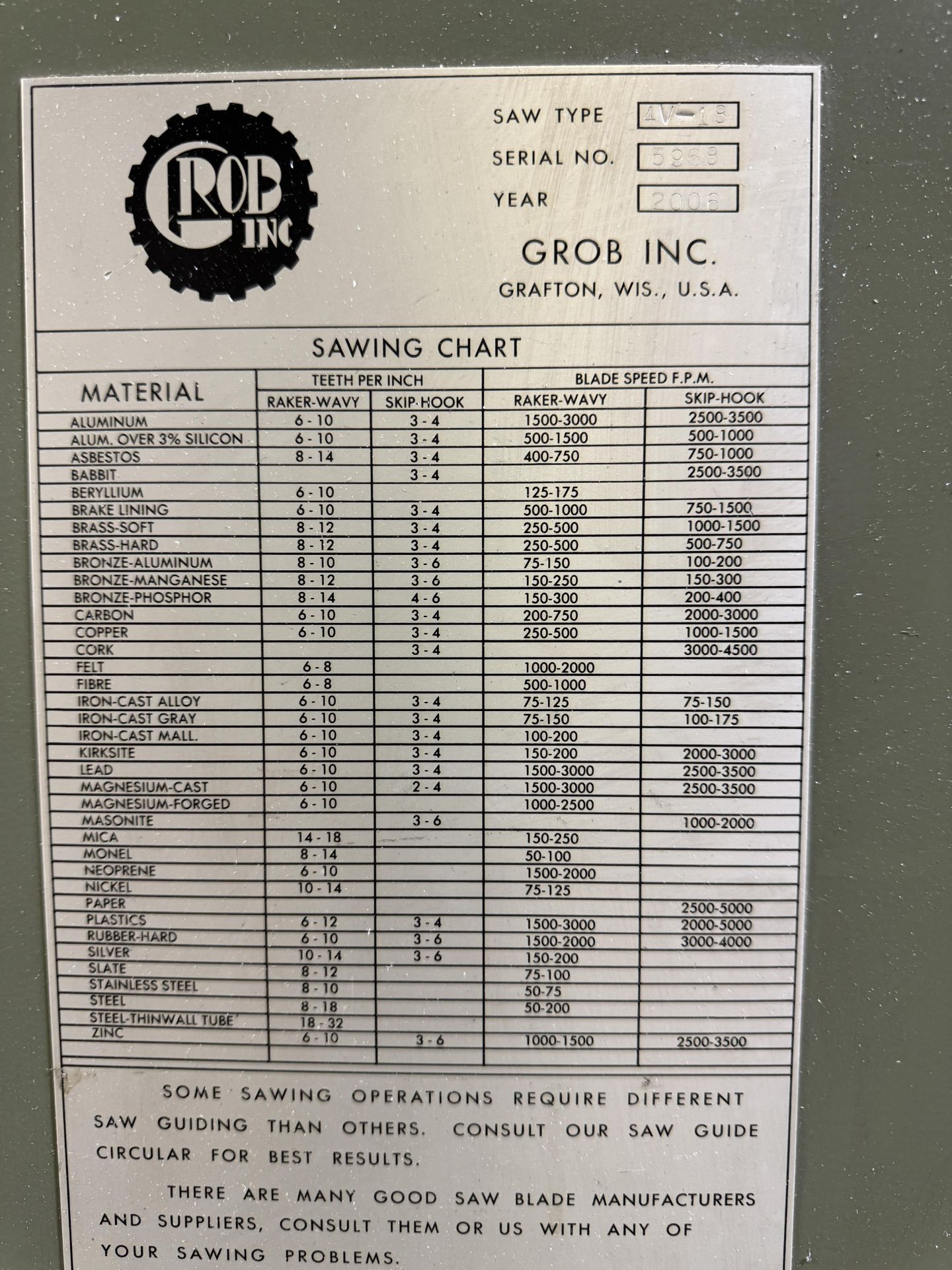 (1) 2006 GROB 4V-18 Vertical Band Saw, S/N 5968m 18" Throat - Image 3 of 5