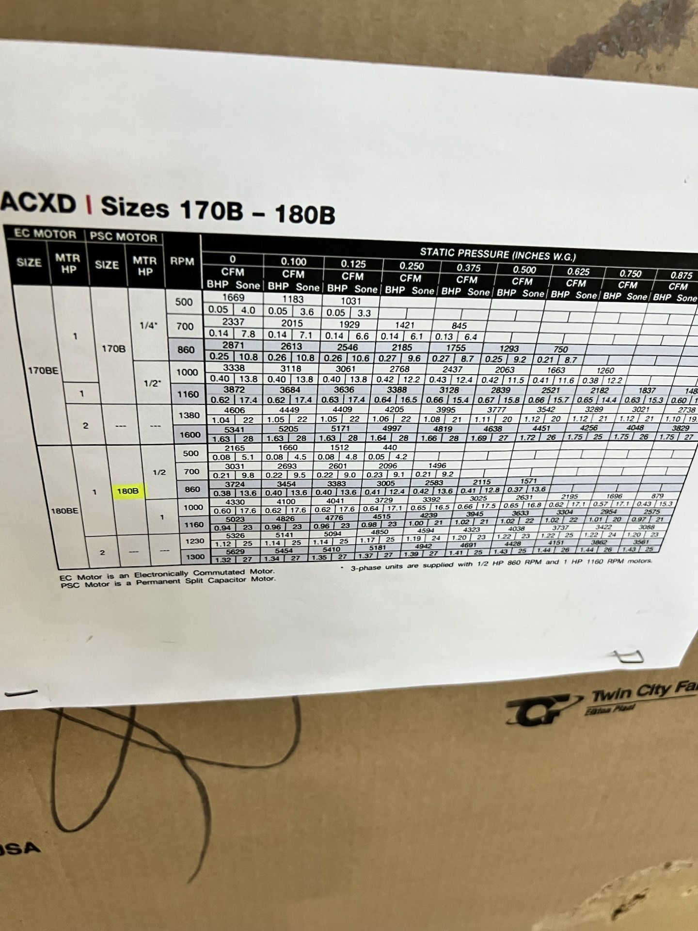 AEROVENT CENTRIFUGAL ROOFVENTILATOR, MODEL ACXD-180B (SIMPLE LOADING FEE $110) - Image 2 of 8