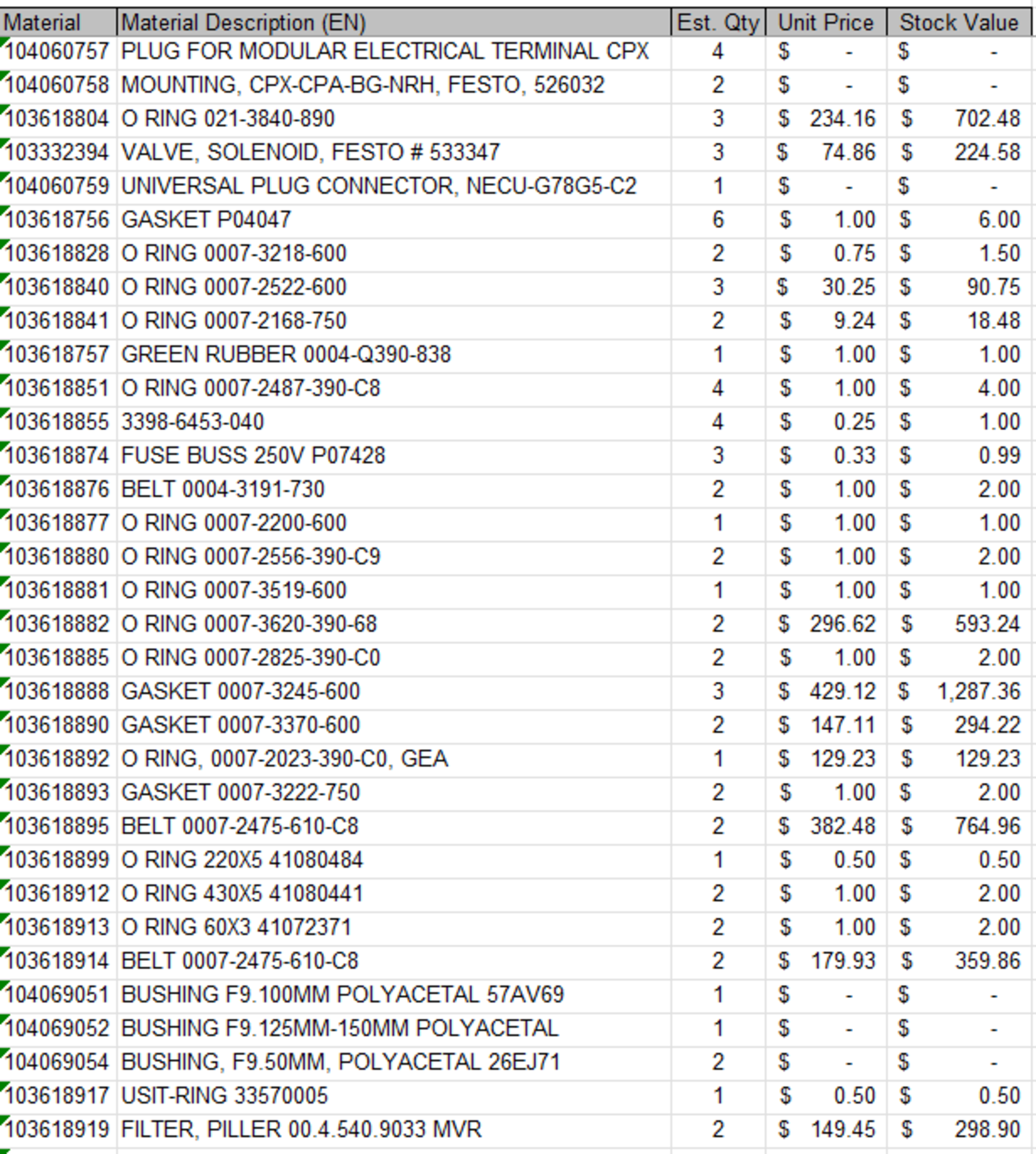 ASSORTED MRO AND SPARE PARTS, PLEASE SEE INVENTORY LISTS IN PHOTOS - Image 4 of 15