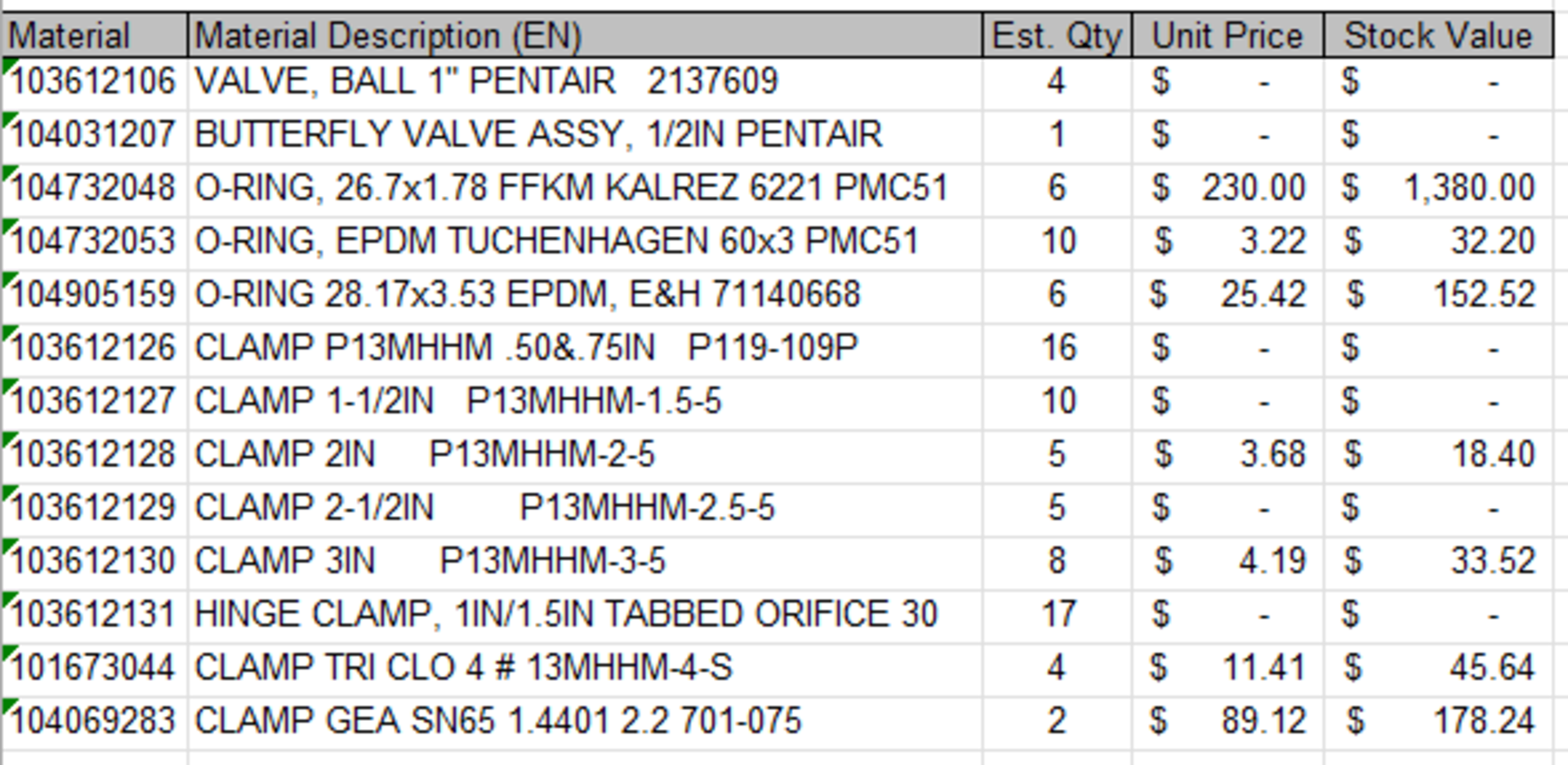 ASSORTED MRO AND SPARE PARTS, PLEASE SEE INVENTORY LISTS IN PHOTOS - Image 4 of 15