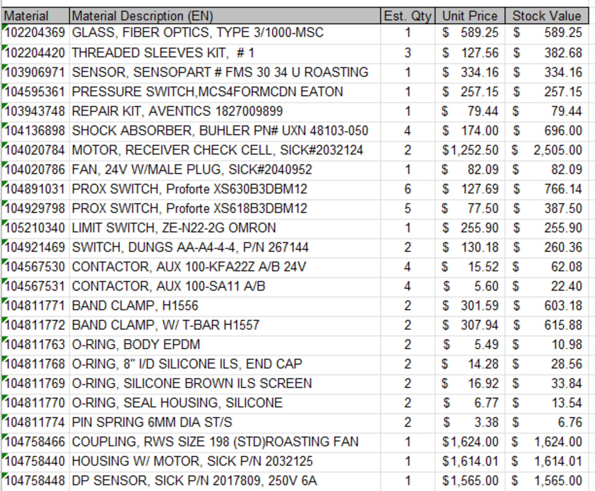 ASSORTED MRO AND SPARE PARTS, PLEASE SEE INVENTORY LISTS IN PHOTOS - Bild 5 aus 9