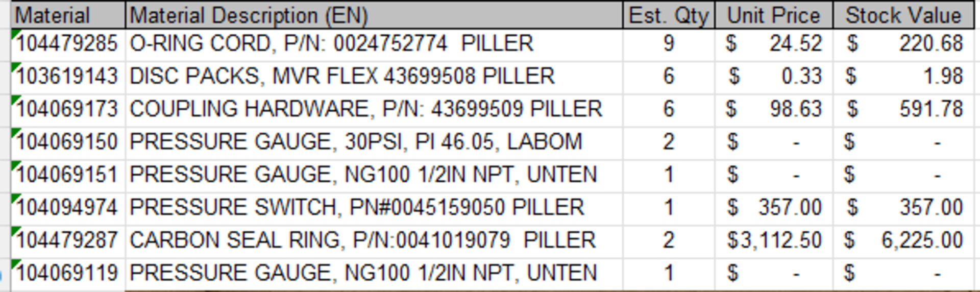 ASSORTED MRO AND SPARE PARTS, PLEASE SEE INVENTORY LISTS IN PHOTOS - Image 5 of 9