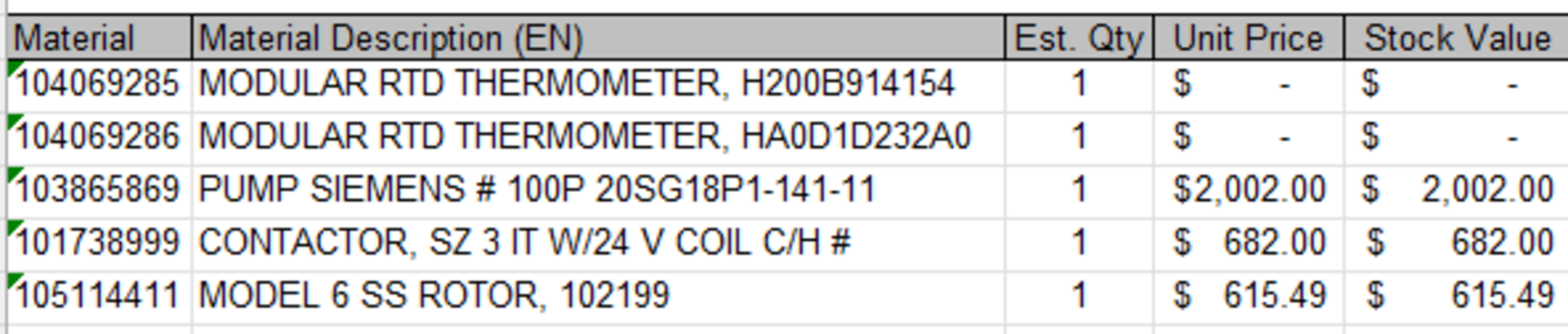 ASSORTED MRO AND SPARE PARTS, PLEASE SEE INVENTORY LISTS IN PHOTOS - Image 4 of 6