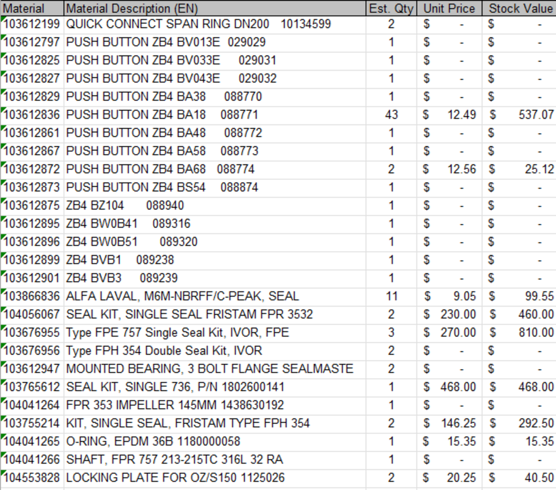 ASSORTED MRO AND SPARE PARTS, PLEASE SEE INVENTORY LISTS IN PHOTOS - Image 4 of 12