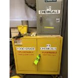(2)FLAMMABLE STORAGE CABINETS (Simple Loading Fee $220)