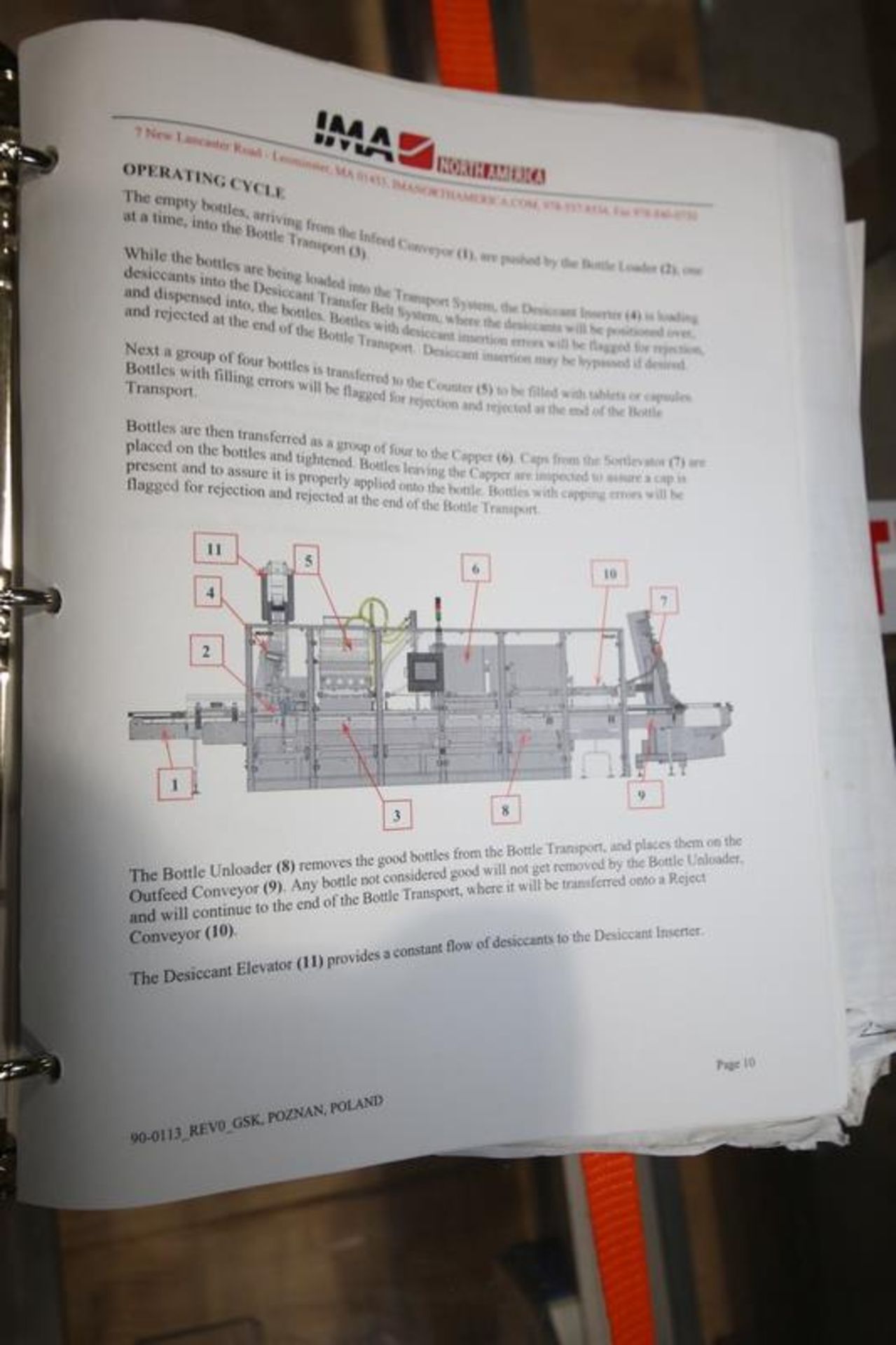 2017 IMA Uniline 120 BPM Capsule Line with IMA Safe Swiftpack Table Counting Machine, Mode - Image 37 of 37