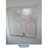 (2) White board stationary and 1 mobile white board