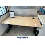 Sit to stand desk