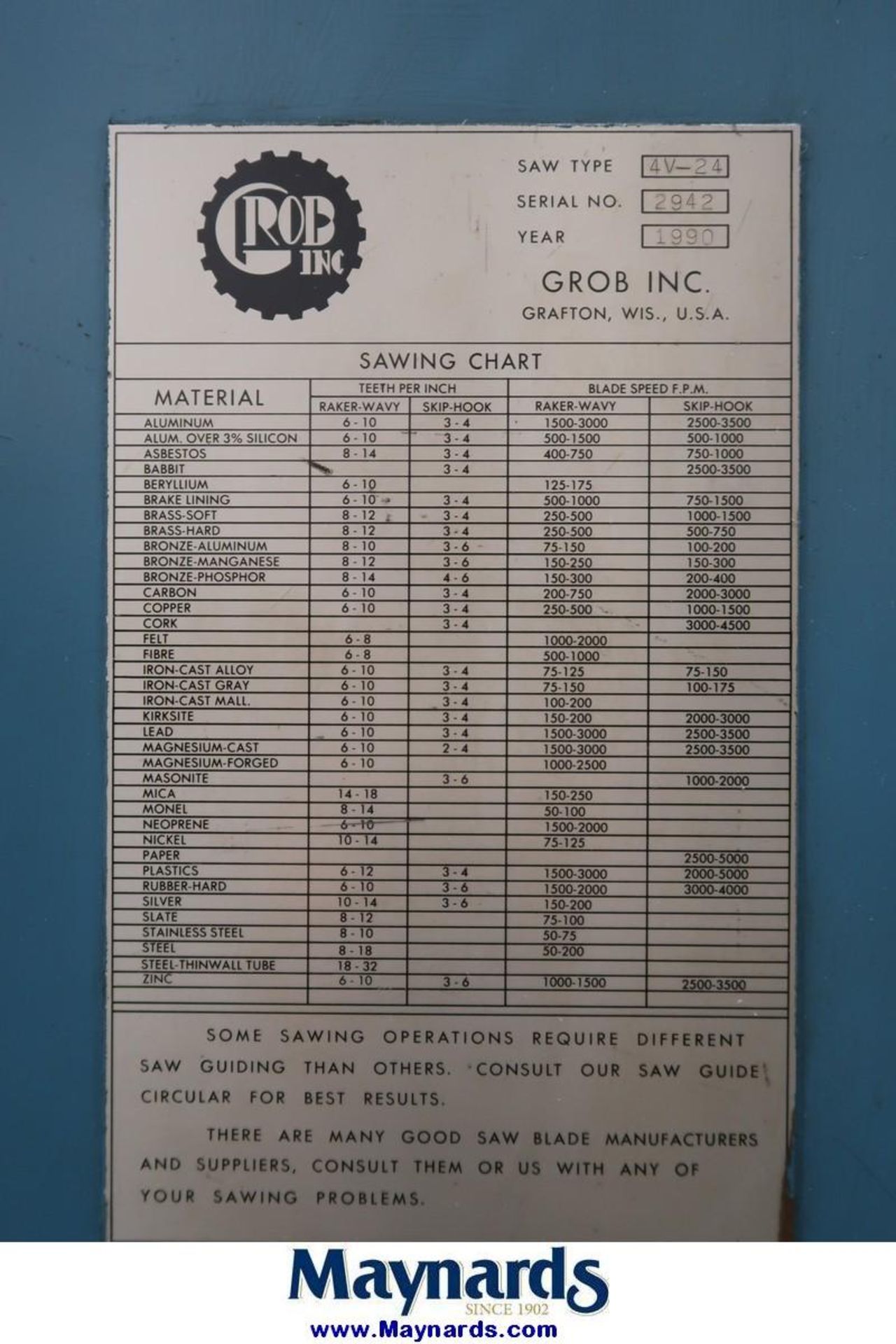 1990 Grob 4V-24 Vertical Bandsaw - Image 8 of 8