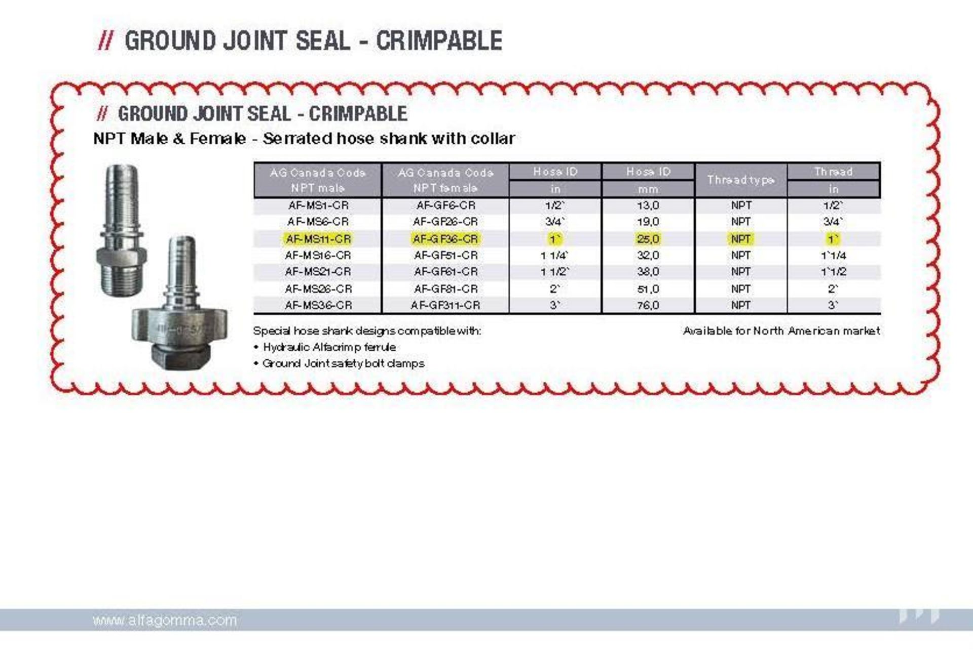 5 Pallets of: Alfagomma High Pressure Steam Tubes - Image 3 of 10