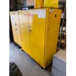 Protectoseal Flammable Liquid Storage Cabinet