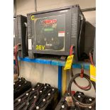 Enersys Enforcer 36V Battery Charger, Model EH3-18-1200, S/N JK94914