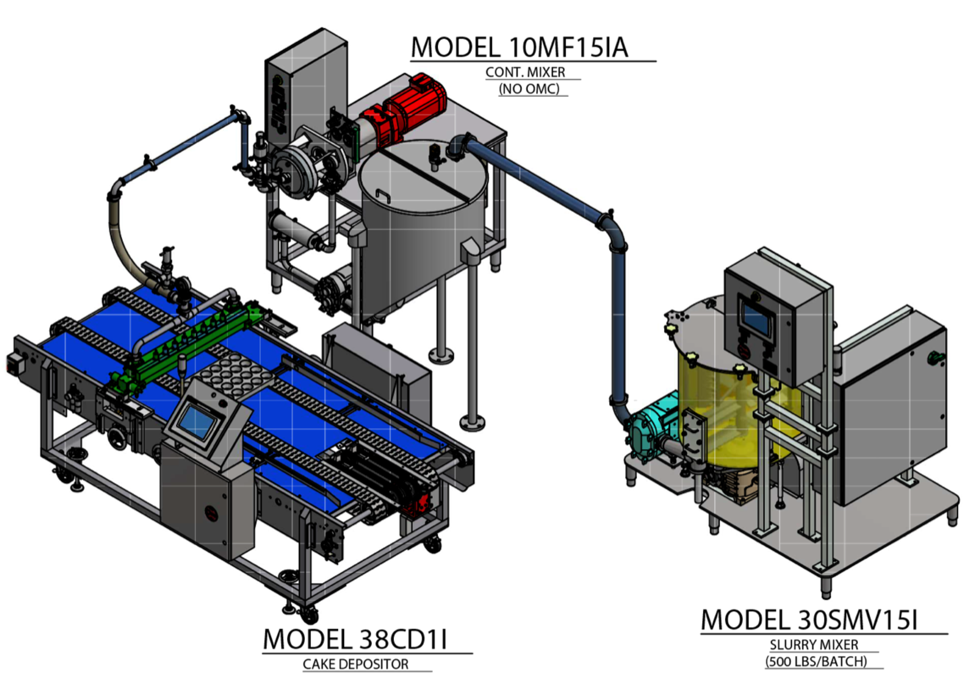 Bulk Bid 2020 Oakes Slurry and Depositing Line, Lots 8 - 10 - Subj to Piece | Rig Fee See Indv