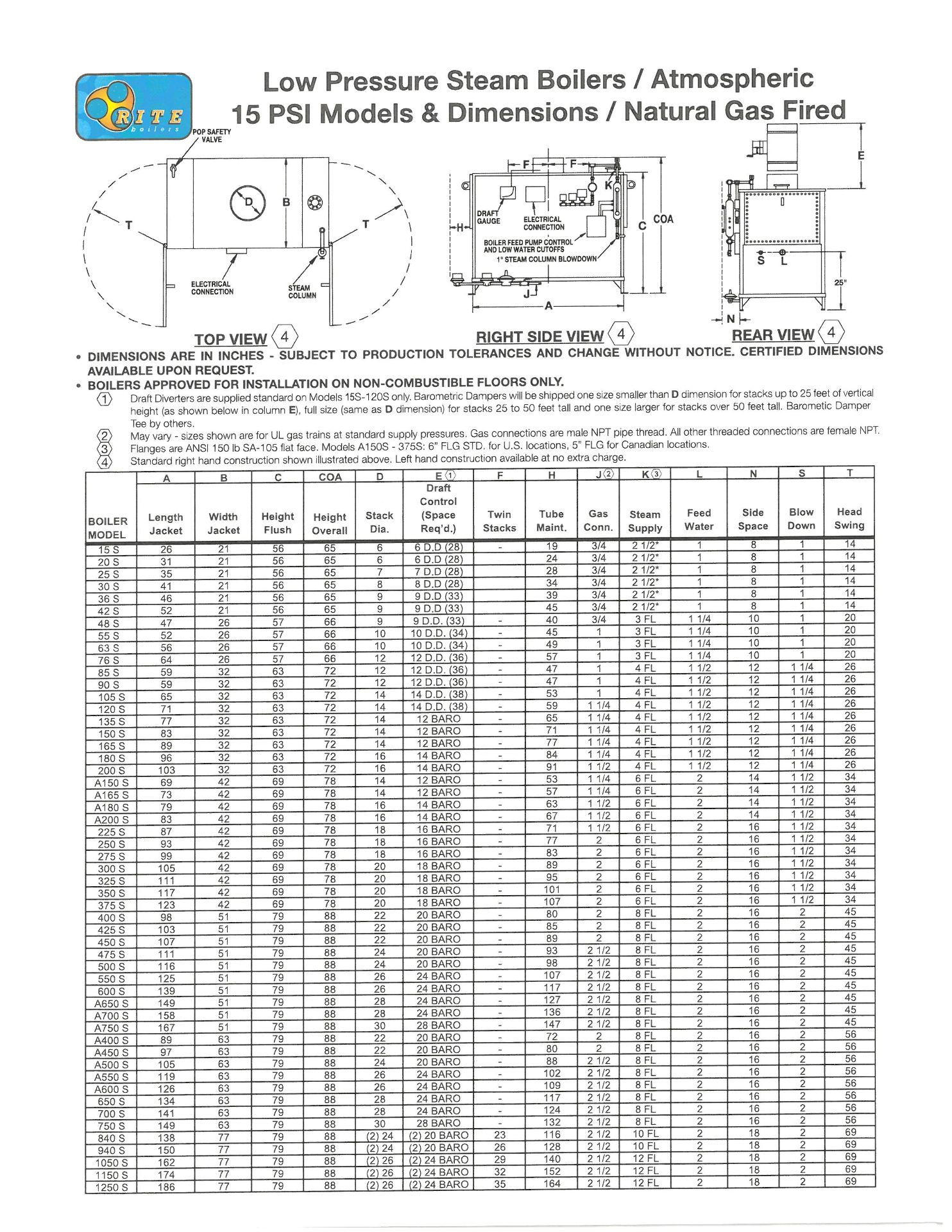 Rite Propane Fired #48S Steam Boiler, 480,000 BTU, w/ Gossett #30 VBFSB Steam Trap and Gossett # - Image 5 of 5