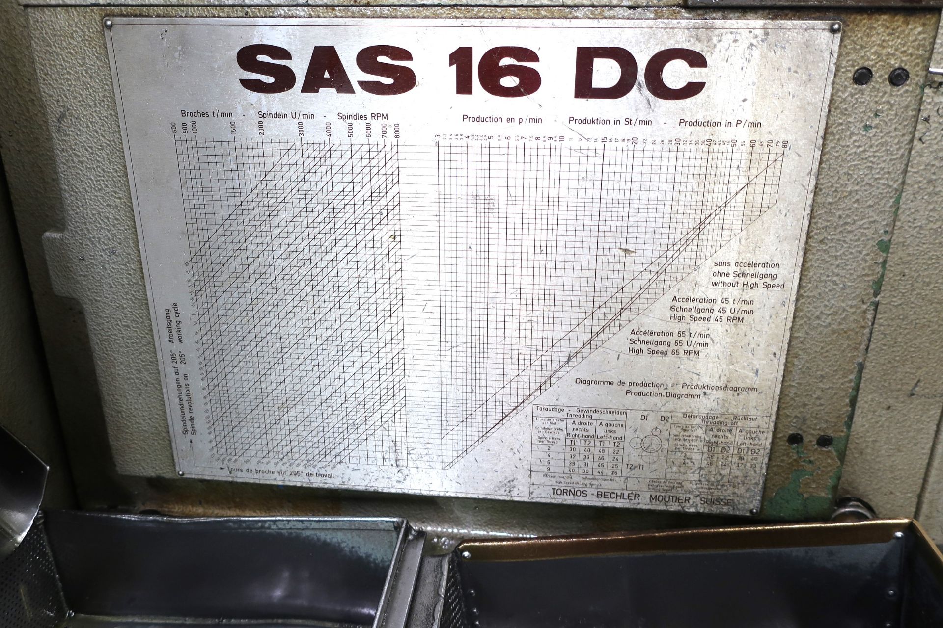 Tornos SAS-16-DC Multiple Spindle Automatic Bar Machine, S/N T59441 - Image 2 of 13