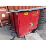 (Lot) Justrite Flammable Liquid Storage