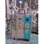 Matsui Model MJ3-100-U Plas-Aid Resin Material Dryer