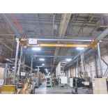 HS handling system, 2-Ton, freestanding bridge crane, Kronecranes Hoist