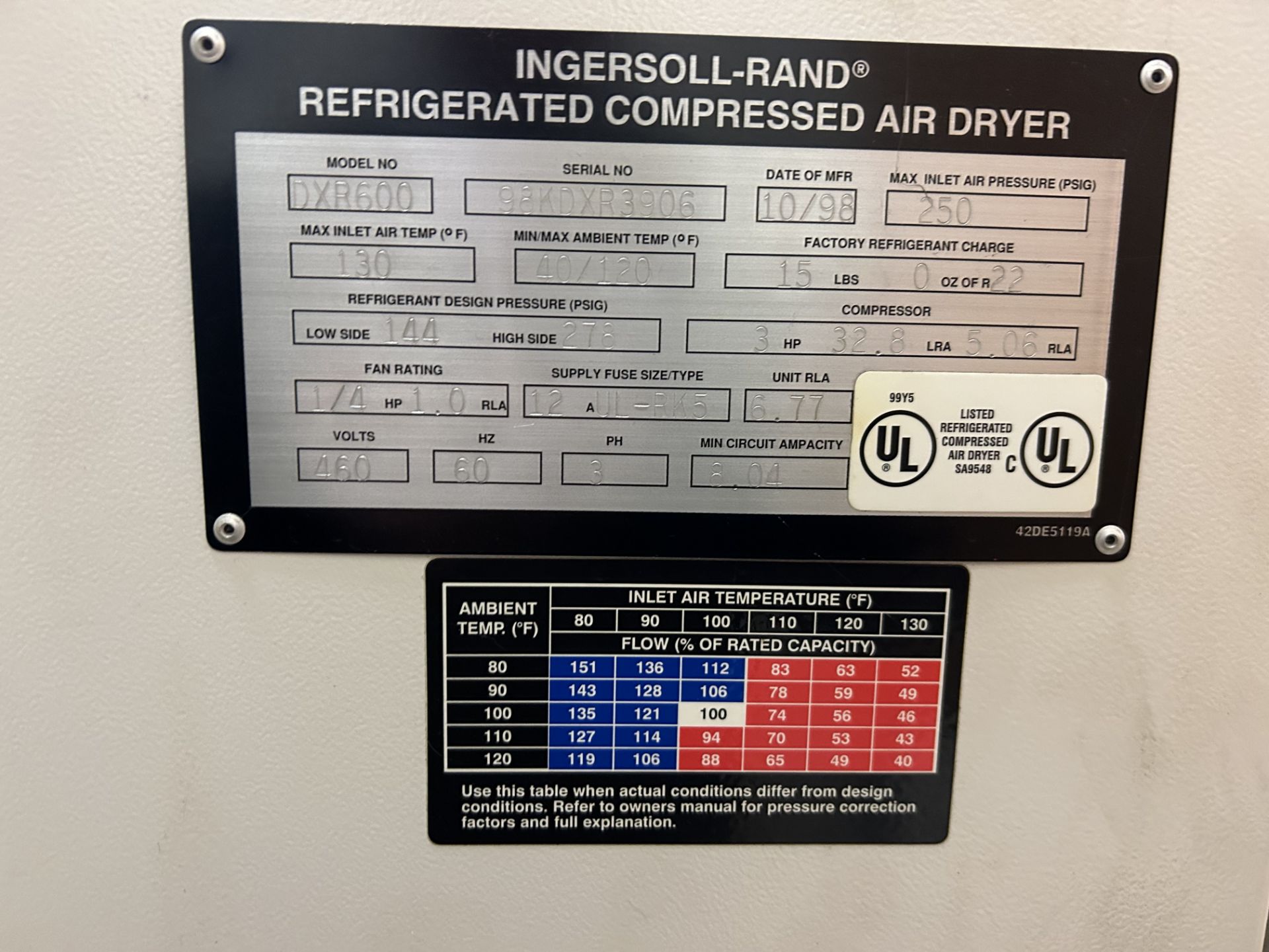 Ingersoll Rand Model DXR600 Refrigerated Air Dryer - Bild 2 aus 6