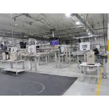 BULK BID: JR Automation Complete Aligner Production / Laser Cutting Line (Line H) (2019)