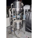 Custom made Stainless steel volumetric pumping station