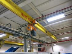 2-Ton Monorail Crane