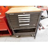 Kennedy Roll-Around Tool Chest