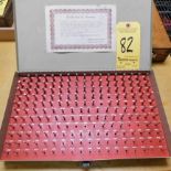 Pin Gage Set, .061"-.250"