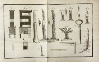 CHRIST, J.C. Pomologisches theoretisch-praktisches Handwörterbuch. Lpz., Voß & Comp., 1802. iv, 431