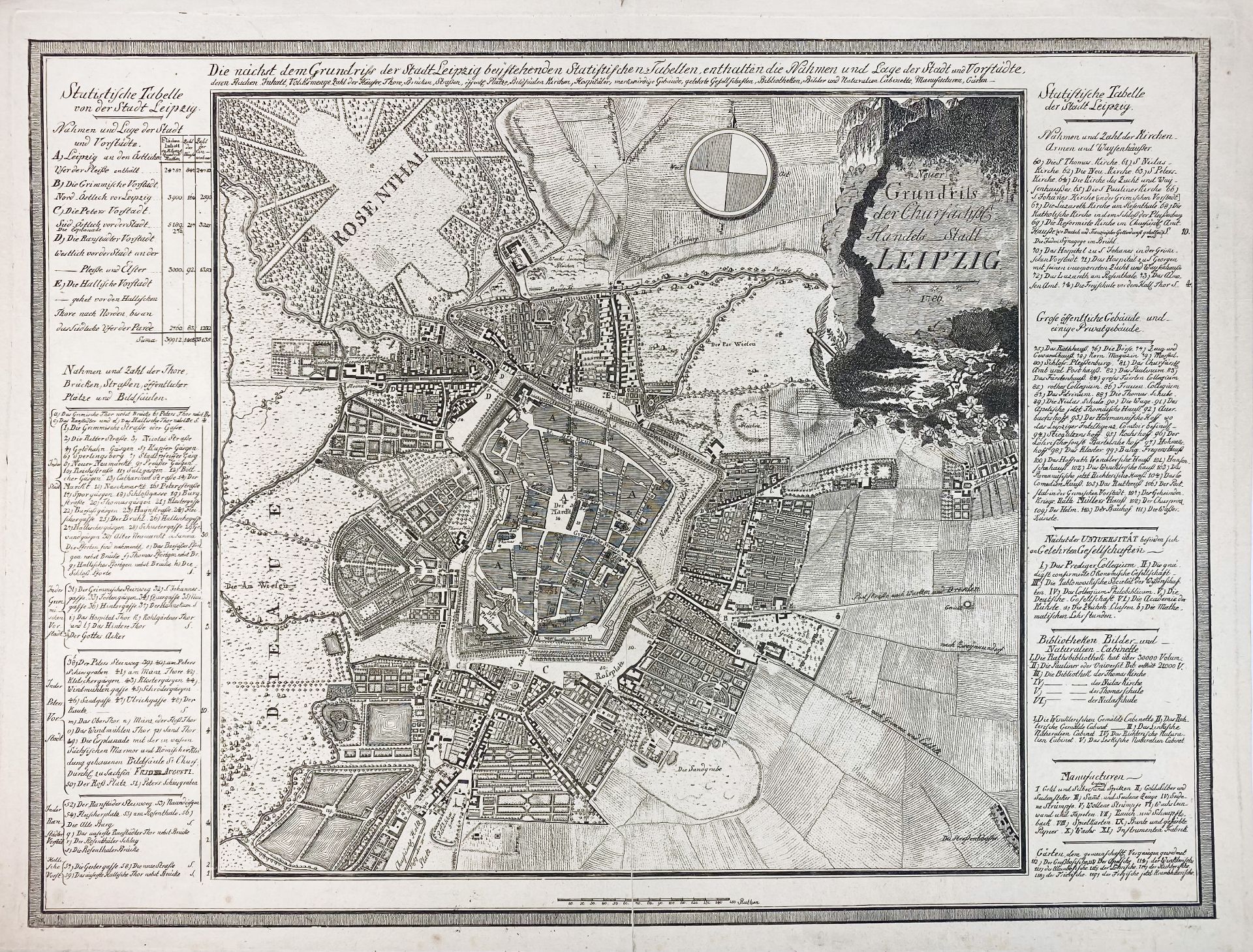 CITY VIEWS / PLANS -- "PRAGA, BOHEMIAE METROPOLIS accuratissime expressa". (Cologne, Braun & Hogenbe - Bild 3 aus 3