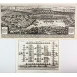 SIEGES & WARFARE -- COLLECTION of 40 engr./lithogr. plates on sieges a.o. military