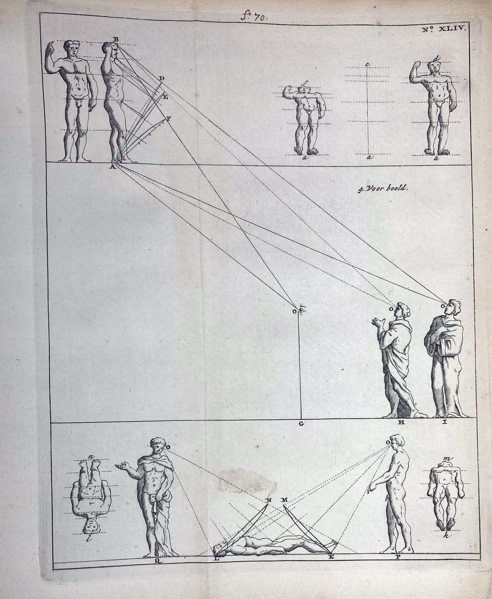 ARTISTS' MANUALS -- HOUTEN, H. v. Verhandelinge van de grontregelen der doorzigtkunde, of - Image 2 of 3