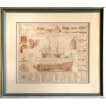 MARITIME HISTORY -- "NUEWE (!) TAFEL voor alle Lief hebbers en Zeevaarende Persoonen Vertoonende