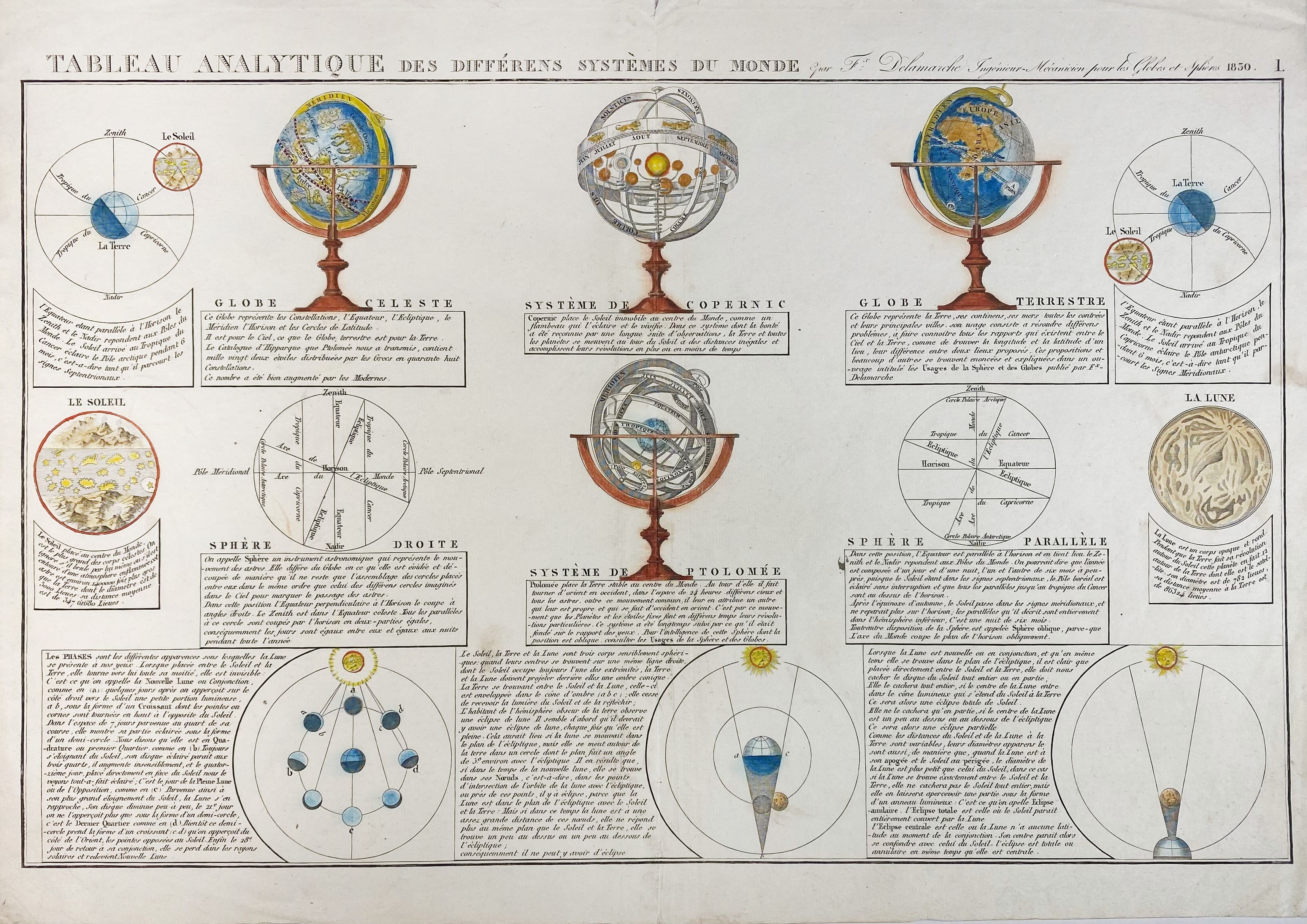 WORLD MAP -- "PTOLEMEISCH GENERAL TAFEL / die halbe Kugel der Welt begreiffende". (Basel - Image 2 of 2