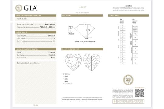 Heart Cut Diamond 2.01 Carat D Colour SI1 Clarity GIA Certificate ( Loose Diamond ) - Image 5 of 5