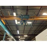 MOVE HANDLING SYSTEMS 5-TON FREE STANDING BRIDGE CRANE SYSTEM W/ ELECTRIC HOIST, RUNWAY, BUZZ BAR,