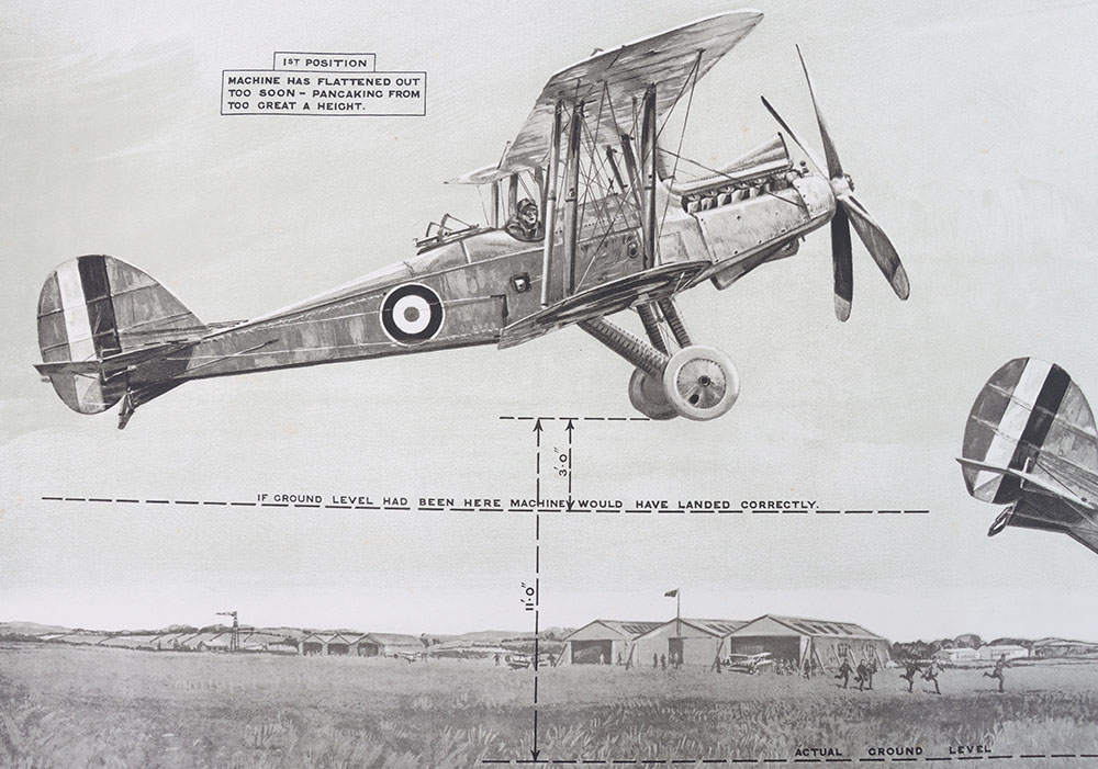 RAF Instruction Poster - Bild 4 aus 5
