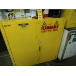 Safety Cabinet