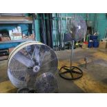 Recirculating Fans