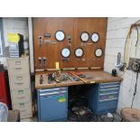 Lista Work Bench