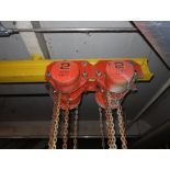 Chain Hoists