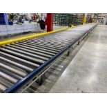 Roller Conveyor