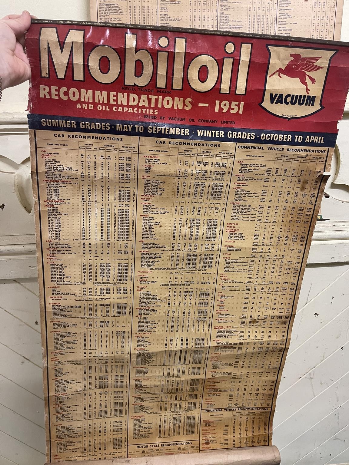 An early 1950s Mobiloil chart, 1951, another, Duckham's NOL Motor Oils chart, and two Bovril